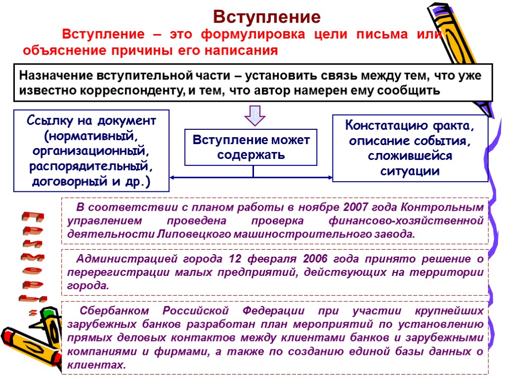 Вступление Вступление – это формулировка цели письма или объяснение причины его написания Назначение вступительной